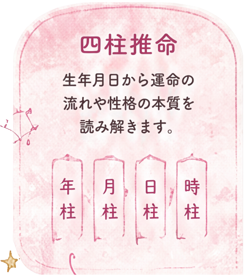 四柱推命 - 生年月日から運命の流れや性格の本質を読み解きます