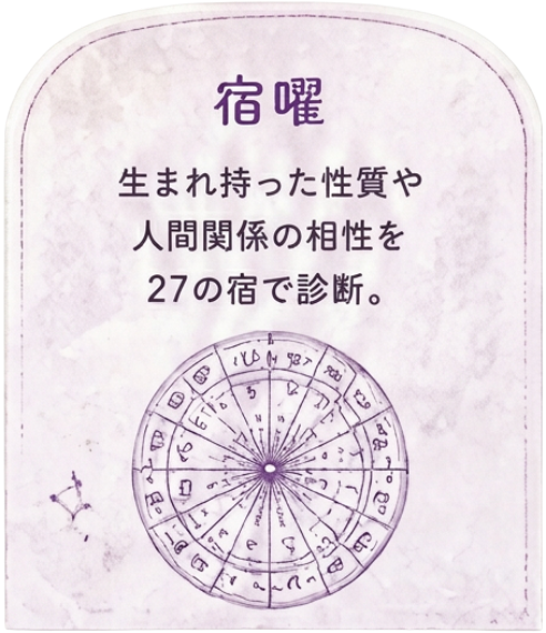 宿曜 - 生まれ持った性質や人間関係の相性を27の宿で診断